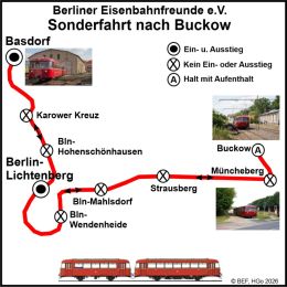 BEF Streckenkarte Buckow 2026 BEF Streckenkarte Buckow 2026